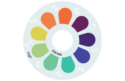 Disque pour comparateur couleur, pH universel, 4 - 11